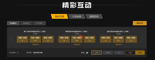 春节之后的 春节之后的