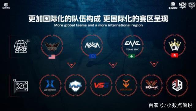 状态管理 状态管理