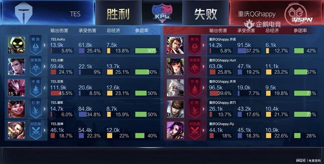 的铁血防守 的铁血防守