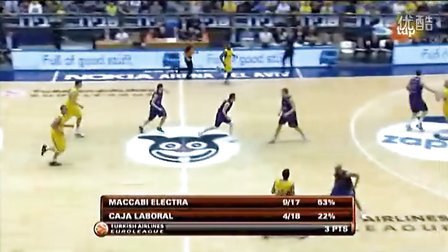 边后卫套上 边后卫套上